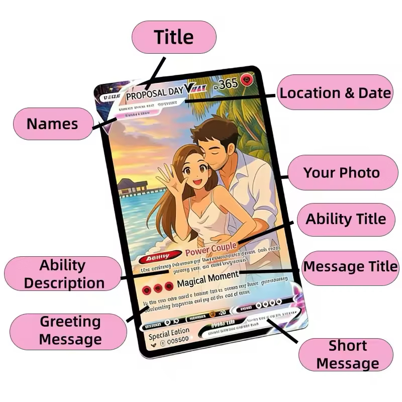 Cartão de Aniversário Personal - Board Game For Couple avaliação e preço